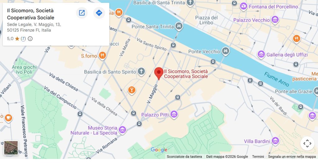 Google Maps